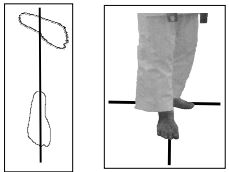 belajar karate bagian 2